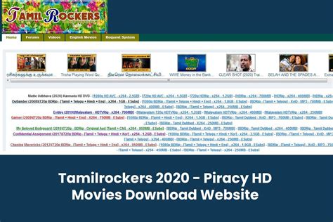 tamilrockers proxy site 1|TamilRockers Proxy 2020: NEW proxy /。